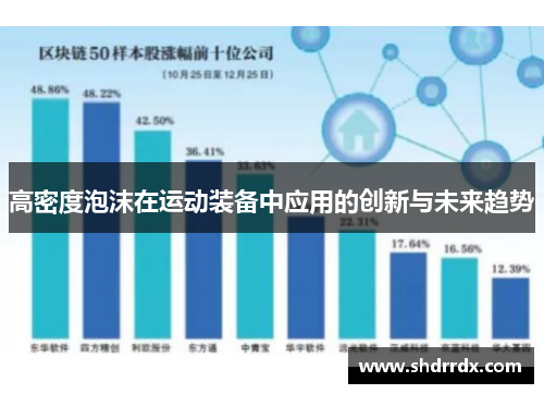 高密度泡沫在运动装备中应用的创新与未来趋势