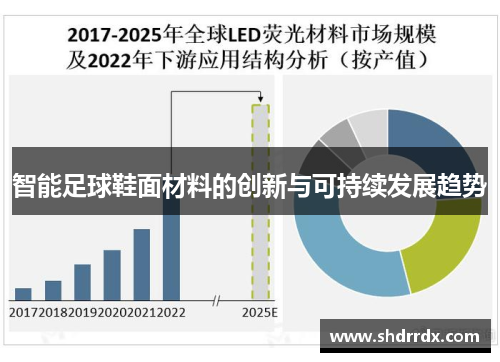 智能足球鞋面材料的创新与可持续发展趋势
